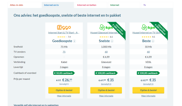 Gratis €100 cashback cadeau bij glasvezel of VDSL van KPN